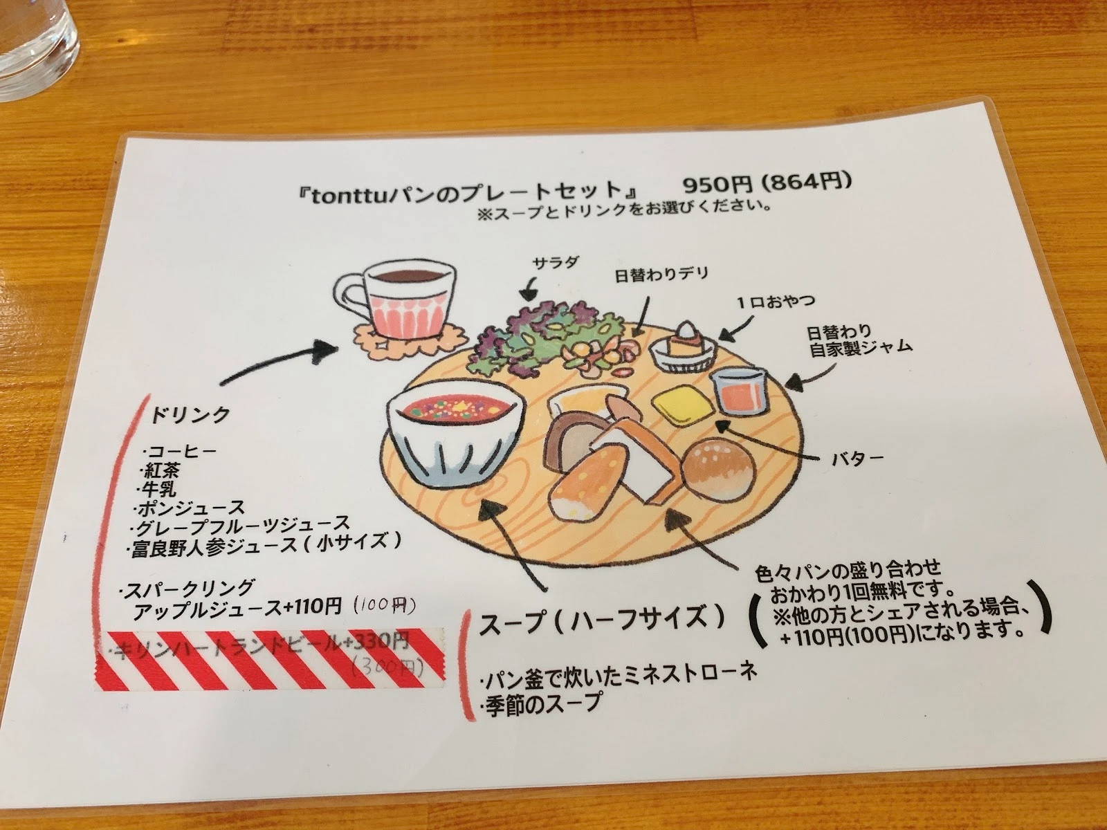 tonttu Menu photo 3
